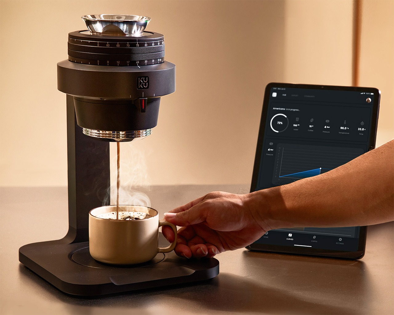 Controllable Smart Coffee Machine